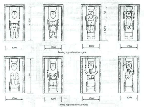 Bệ xí nhà vệ sinh đạt chuẩn