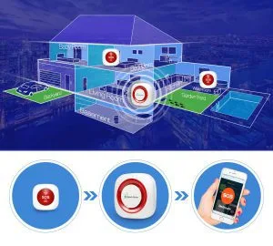 Vật dụng cần thiết cho người già iVN