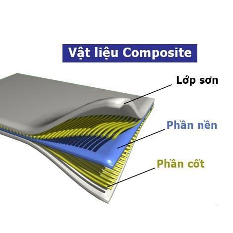 cấu tạo tấm composite, cấu tạo vật liệu composite - ivn