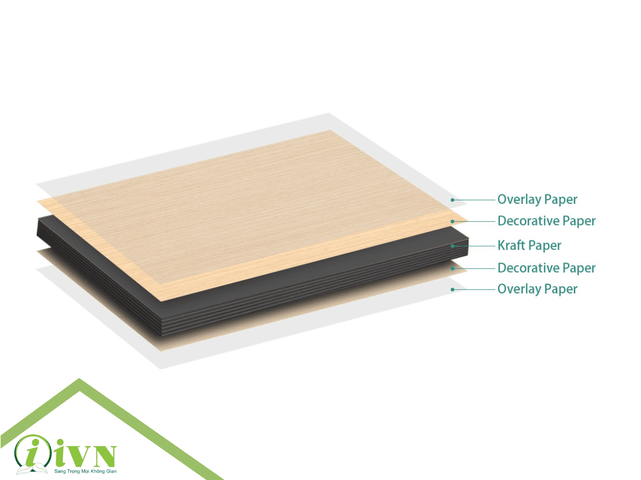 Vách ngăn vệ sinh Compact HPL do iVN sản xuất và lắp đặt tại Kon Tum