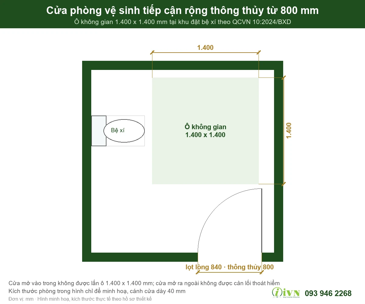 Sơ đồ cửa nhà vệ sinh cho người khuyết tật rộng 800 mm theo QCVN 10:2024/BXD